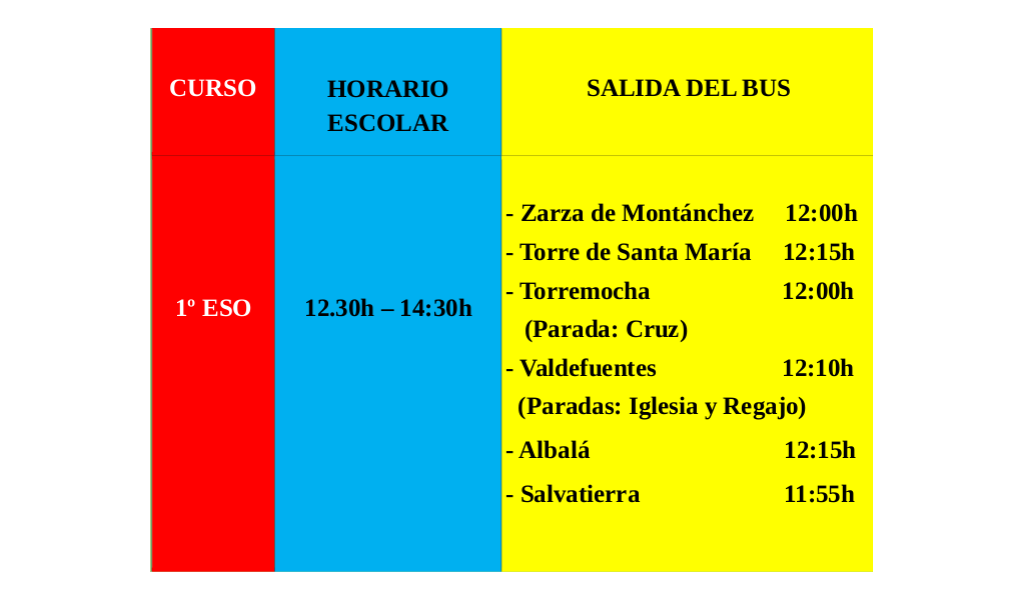 calendario incorporacion alumnado