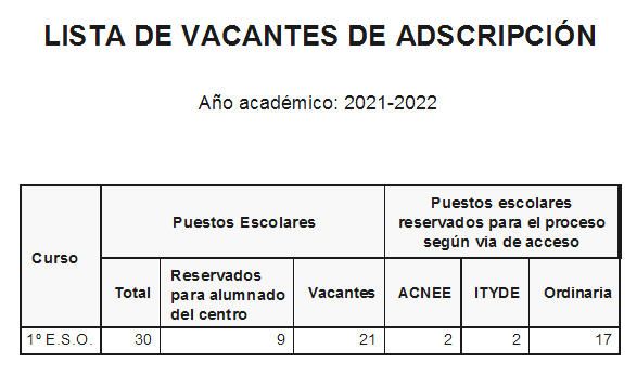 Web Vacantes