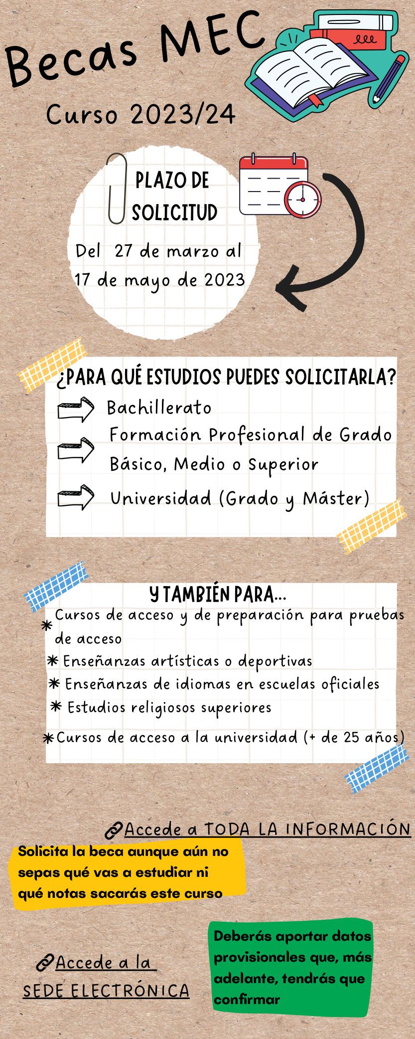 becas mec