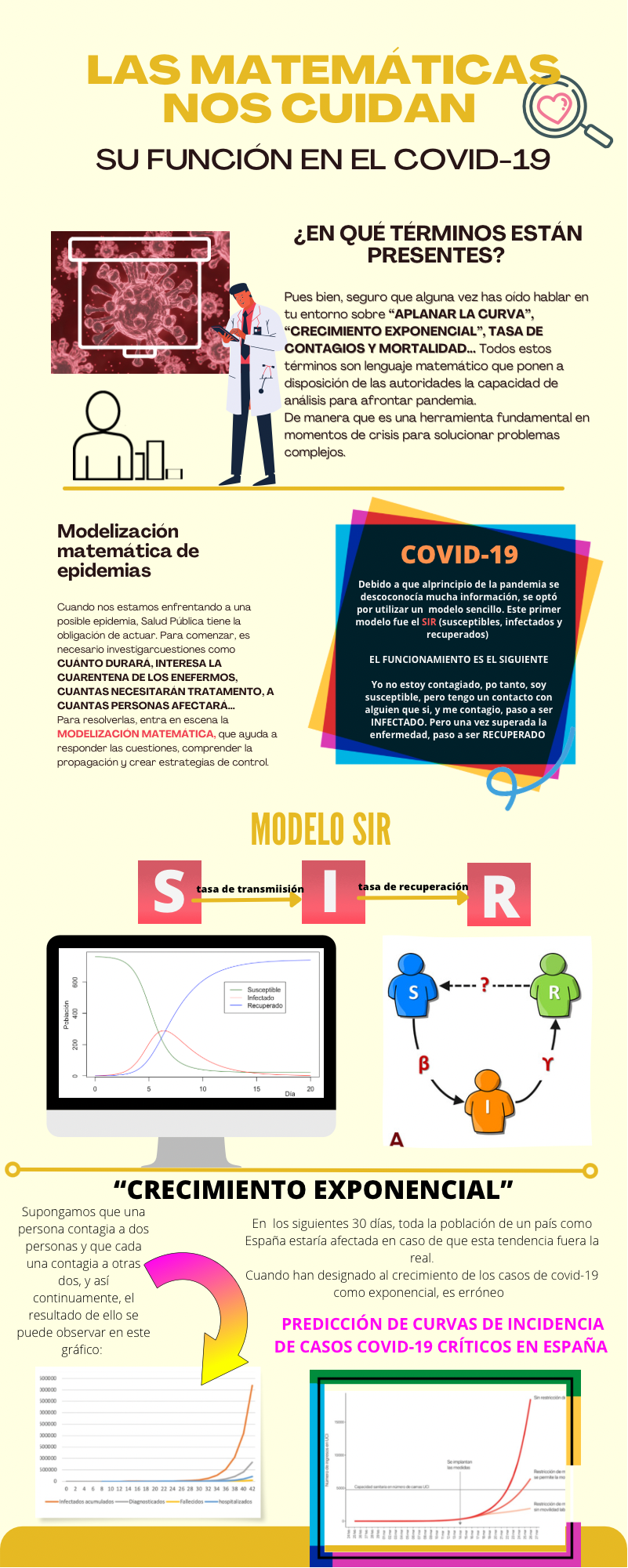LAS MATEMÁTICAS EN LA SALUD