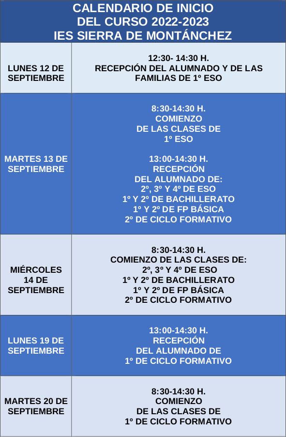 Calendario incorporacion del alumnado