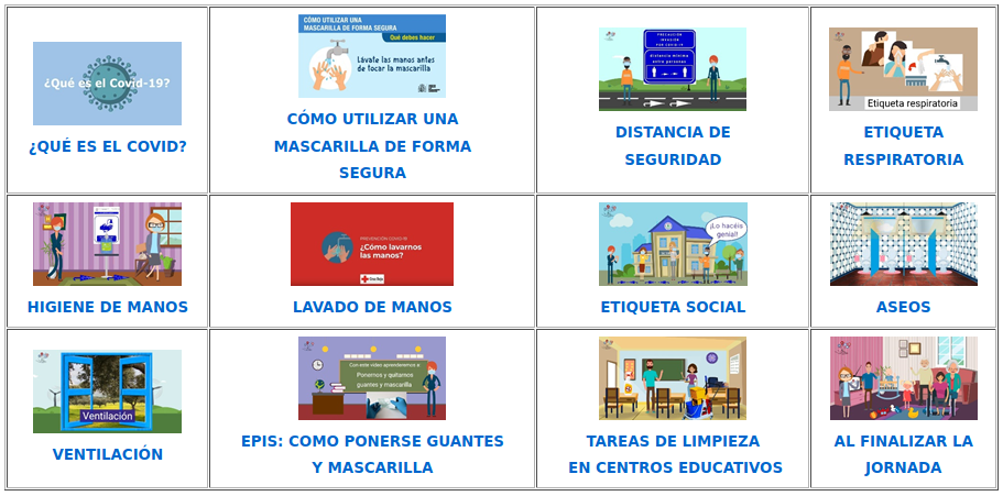 covid videos