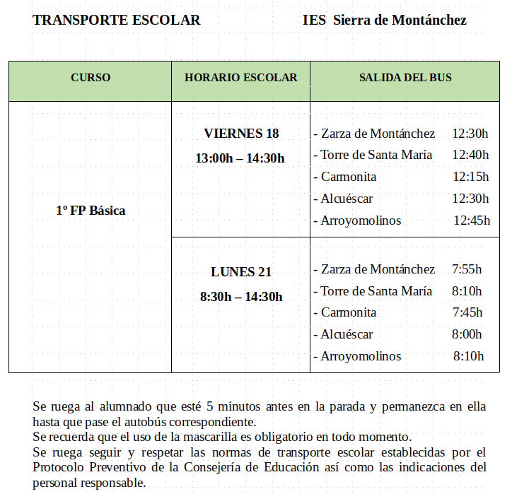 Captura Transporte FPB