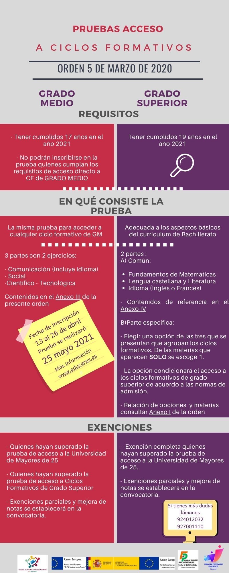 Carteles Pruebas Acceso Ciclos FP