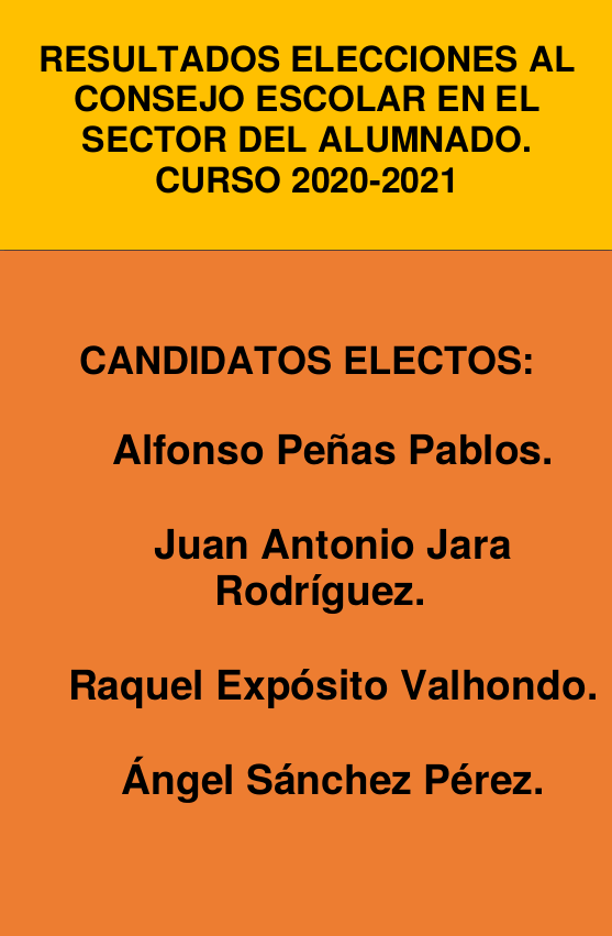 ConsejoEscolar ResultadoAlumnos